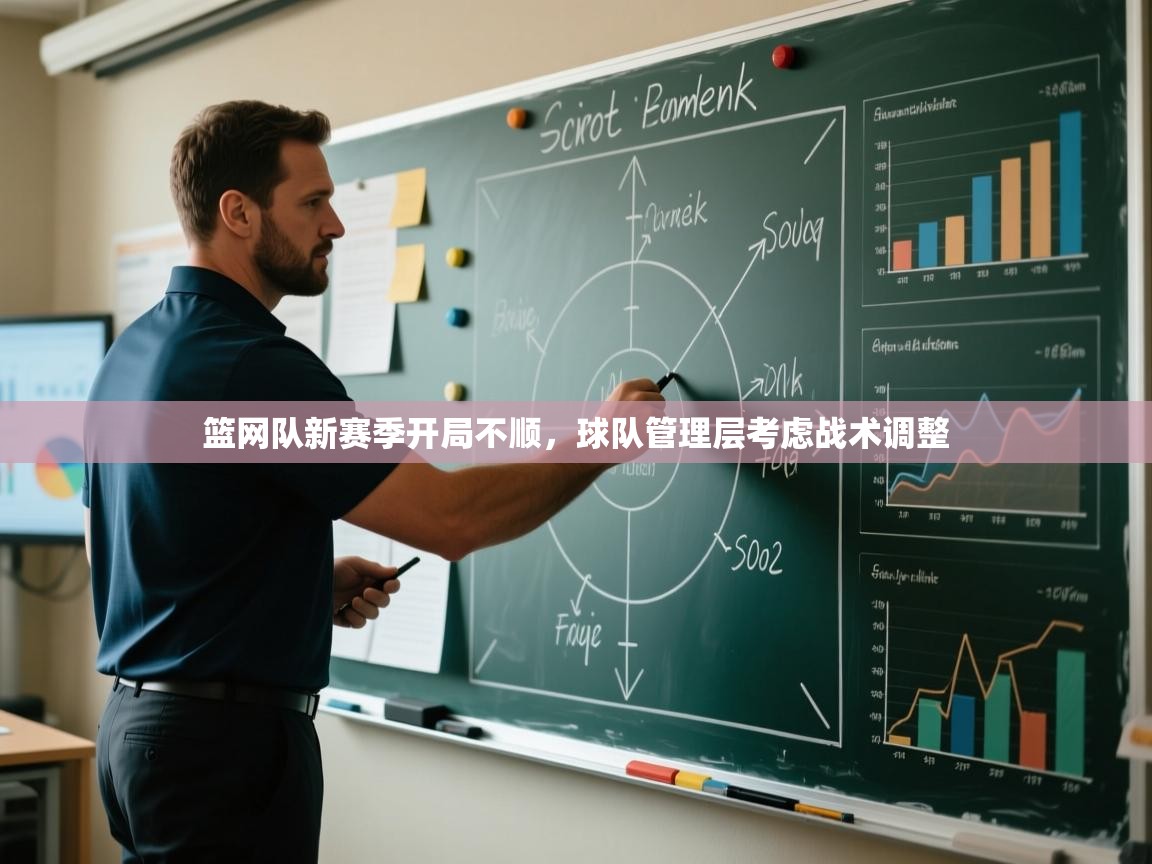 篮网队新赛季开局不顺，球队管理层考虑战术调整  第1张